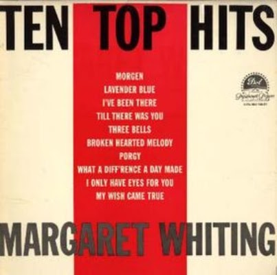Cover image of Ten Top Hits